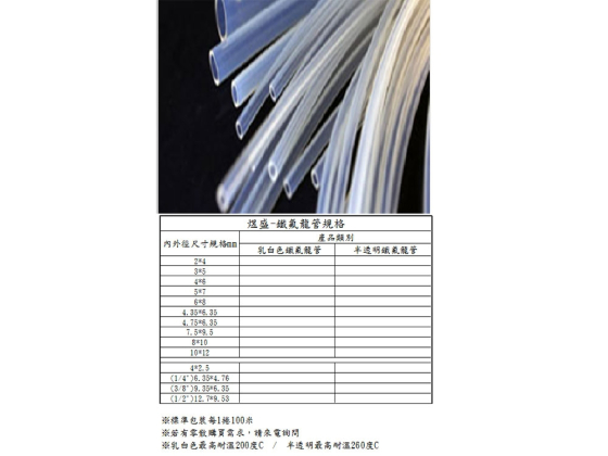 鐵氟龍平滑管(液位管)