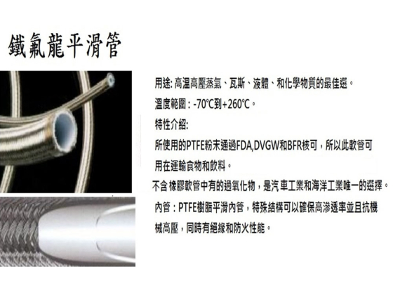 鐵氟龍平滑管