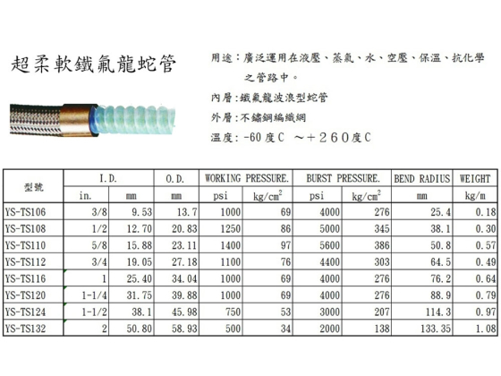 超柔軟鐵氟龍蛇管