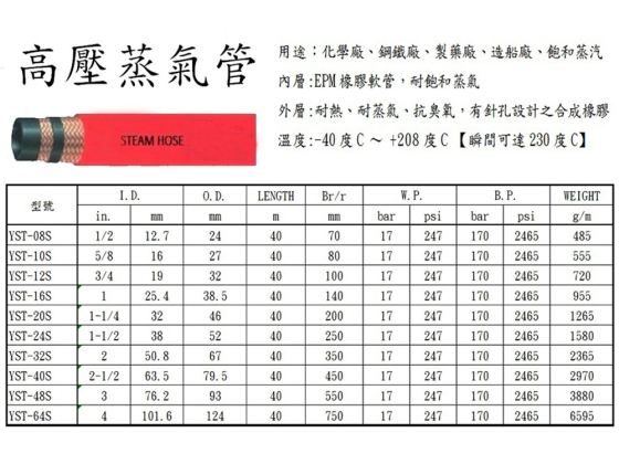 蒸氣管
