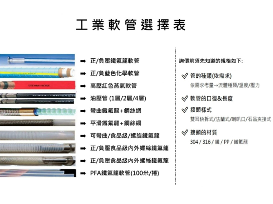 軟管總表