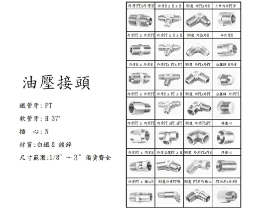 油壓接頭