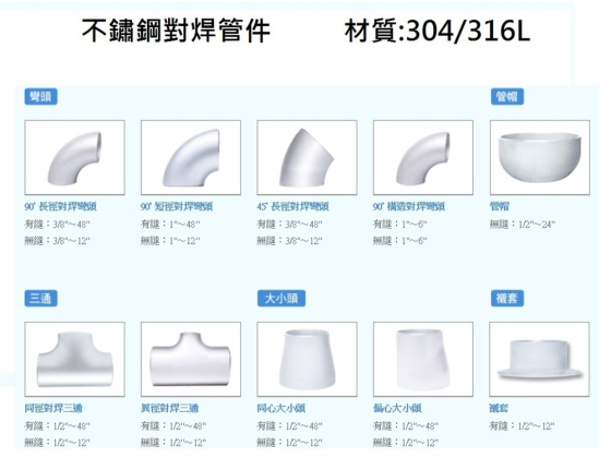 不鏽鋼對焊管件