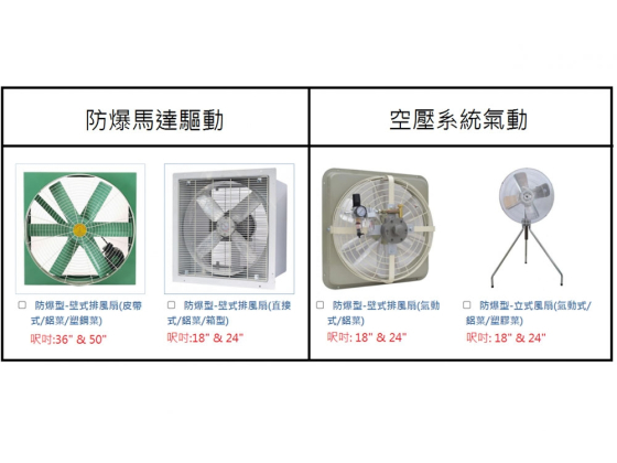 氣動風扇